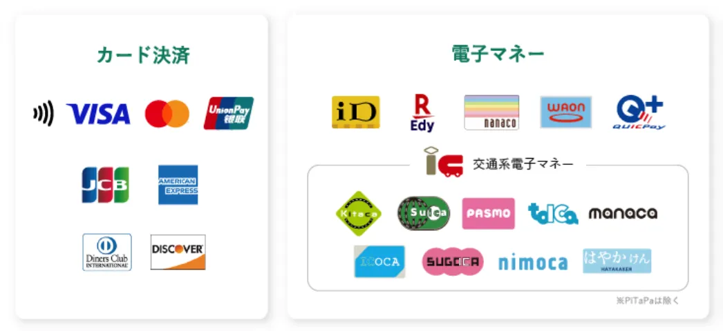 可能な支払い方法一覧
